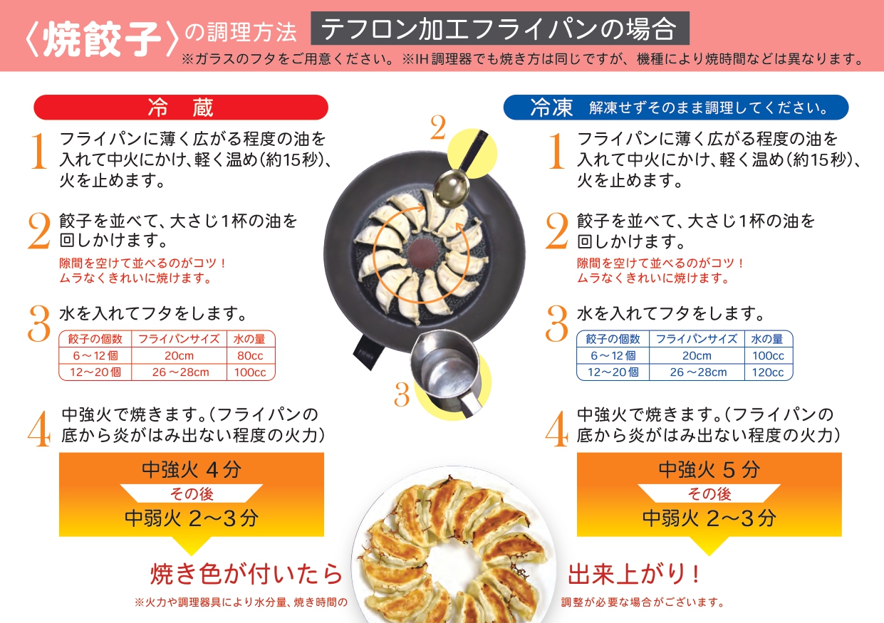 関東店舗表