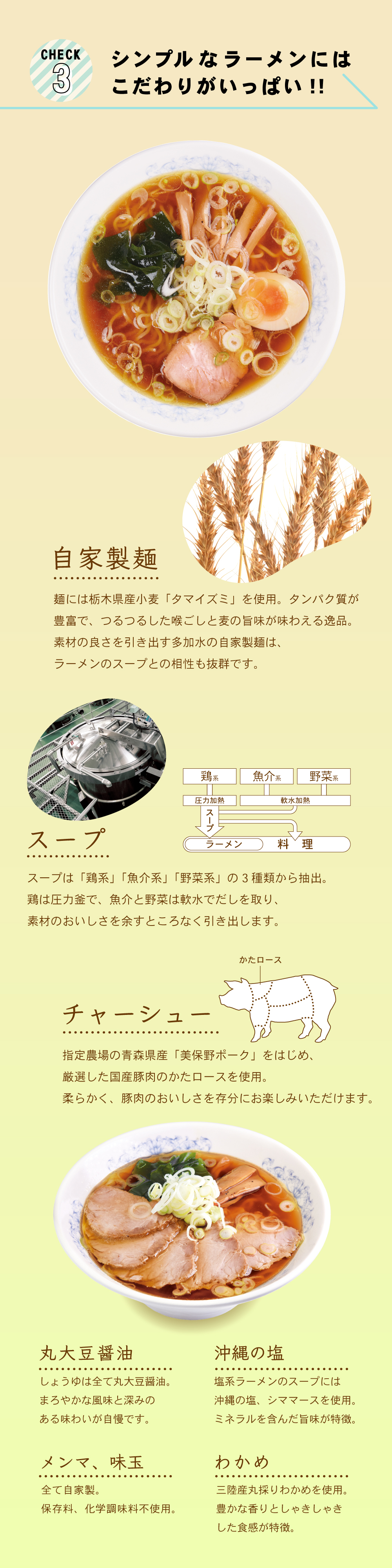シンプルなラーメンにはこだわりがいっぱい